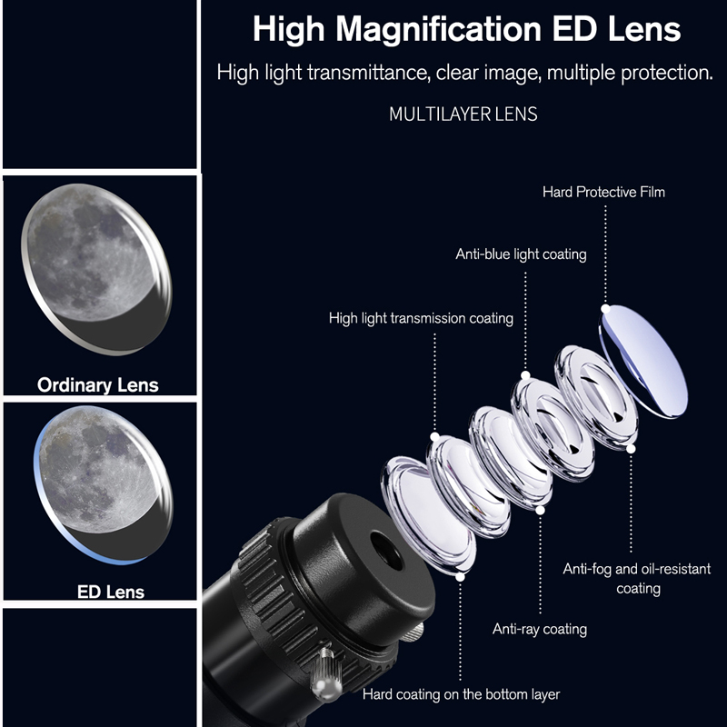 875X 전문 천문 망원경 F70076 단안 114MM - National Geographic Telescope 114Mm 리뷰 및 가격